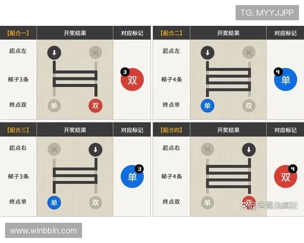 bbin游戏官方网站充值方式多样化,选择最适合你的充值方案