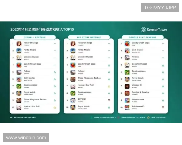 bbin糖果派对直营平台最新玩法攻略与技巧全面解析助你轻松赢取丰厚奖励