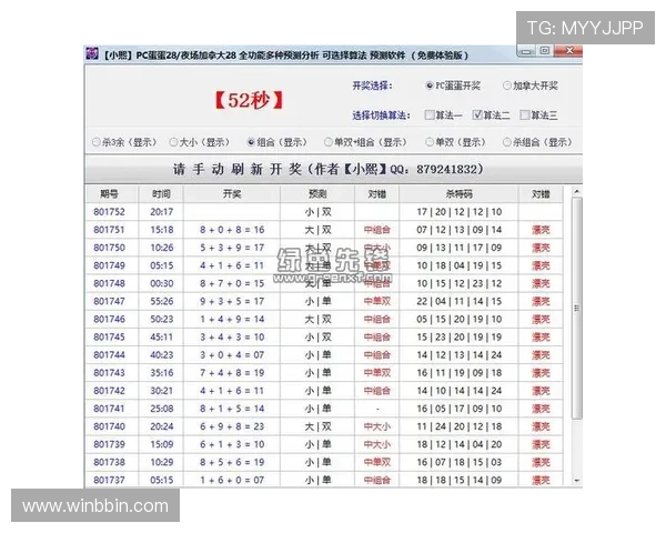 PC蛋蛋开奖时间安排与规律分析让你轻松把握每期开奖的关键时刻