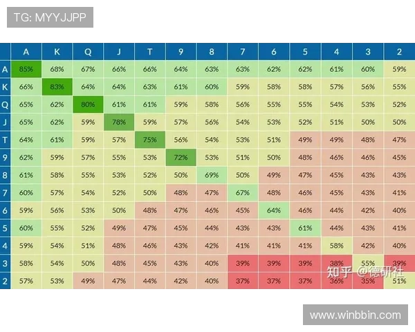 全面解析十三水游戏中的常见牌型及其赢牌策略，提升你的游戏胜率