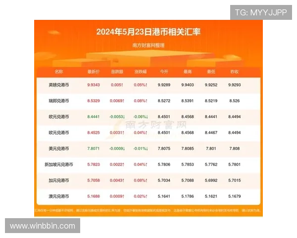 加拿大keno开奖结果官方公告,确保数据真实可靠,助您精准把握中奖机会